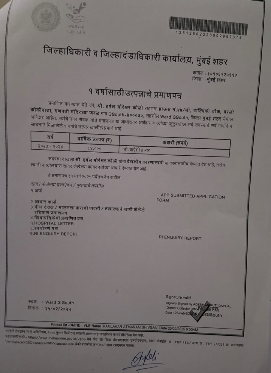 Verified document for Trishika