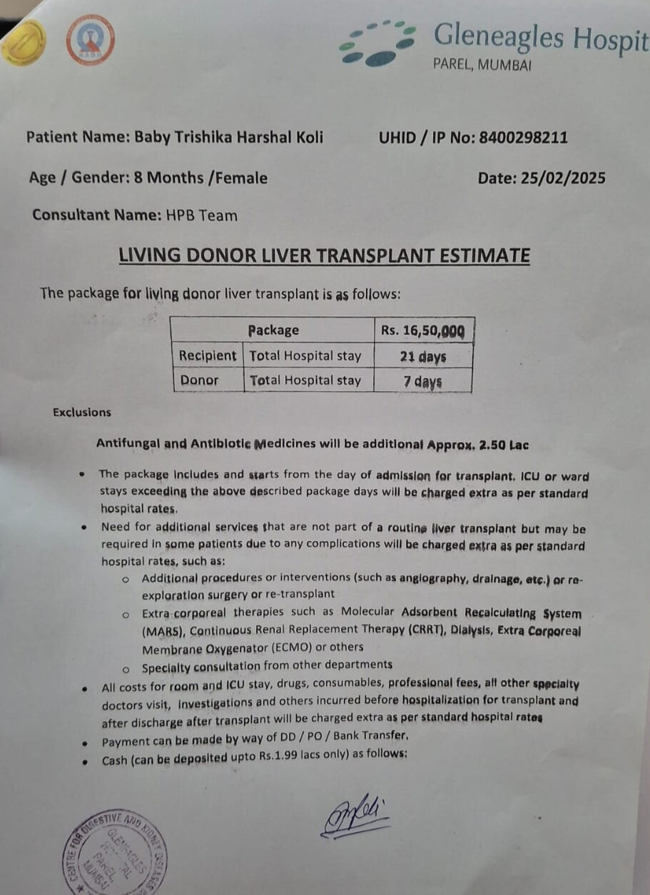 Verified document for Trishika