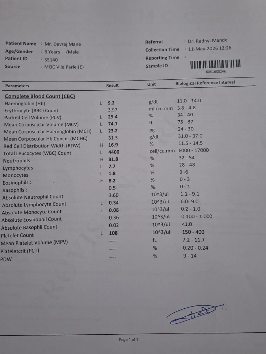 Verified document for Devraj
