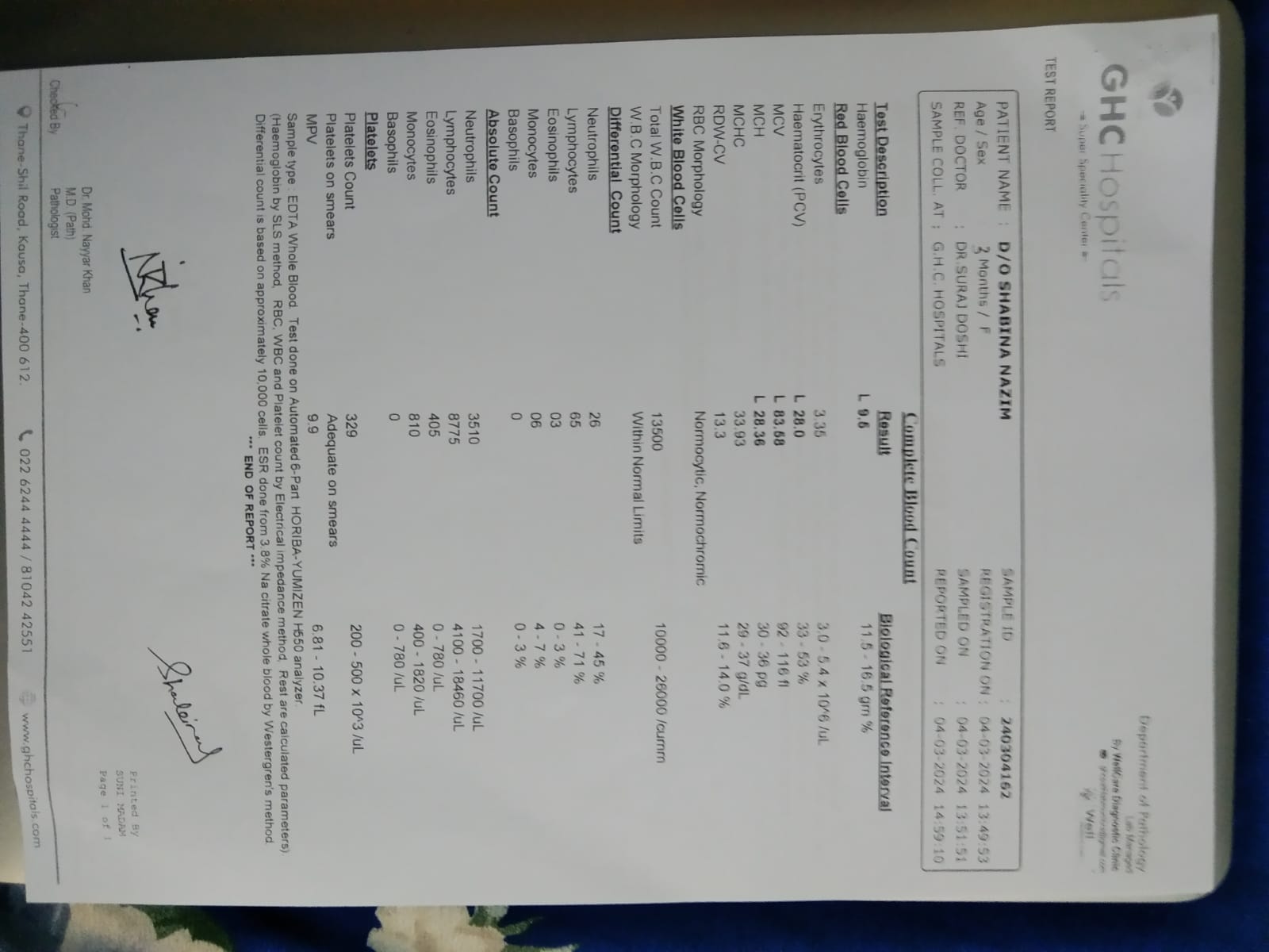 Verified document for Hidayah