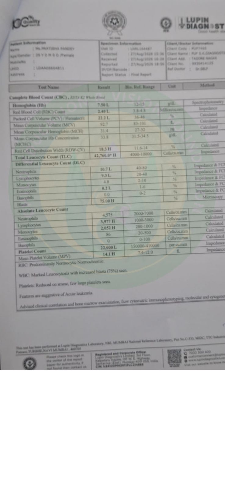 Verified document for PANDEY
